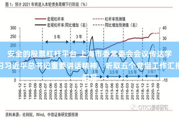 安全的股票杠杆平台 上海市委常委会会议传达学习习近平总书记重要讲话精神，听取五个党组工作汇报