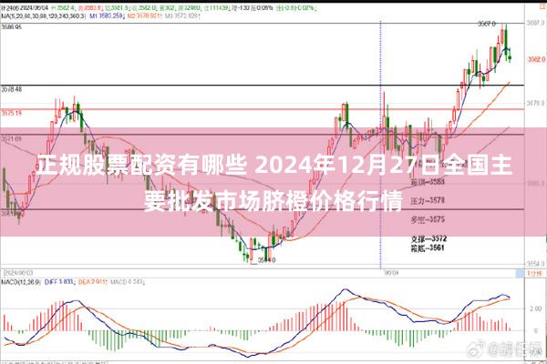 正规股票配资有哪些 2024年12月27日全国主要批发市场脐橙价格行情