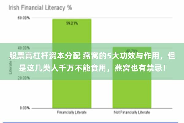 股票高杠杆资本分配 燕窝的5大功效与作用，但是这几类人千万不能食用，燕窝也有禁忌！